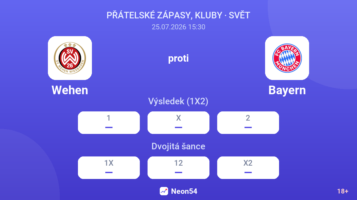 Wehen proti Bayern — kurzy