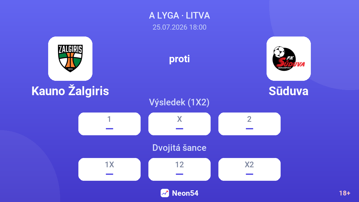 Kauno Žalgiris proti Sūduva — kurzy