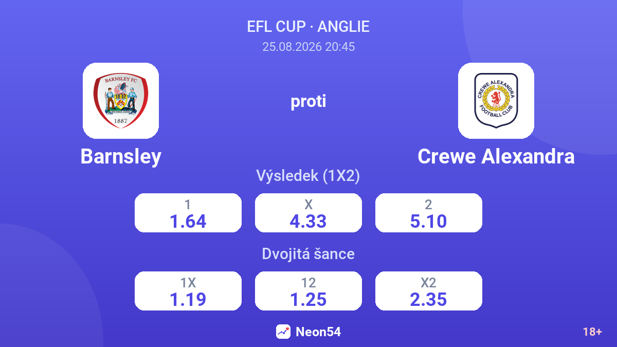 Barnsley – Crewe Alexandra — kurzy
