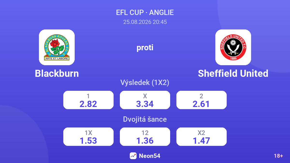 Blackburn – Sheffield United — kurzy
