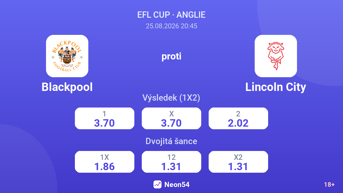 Blackpool – Lincoln City — kurzy