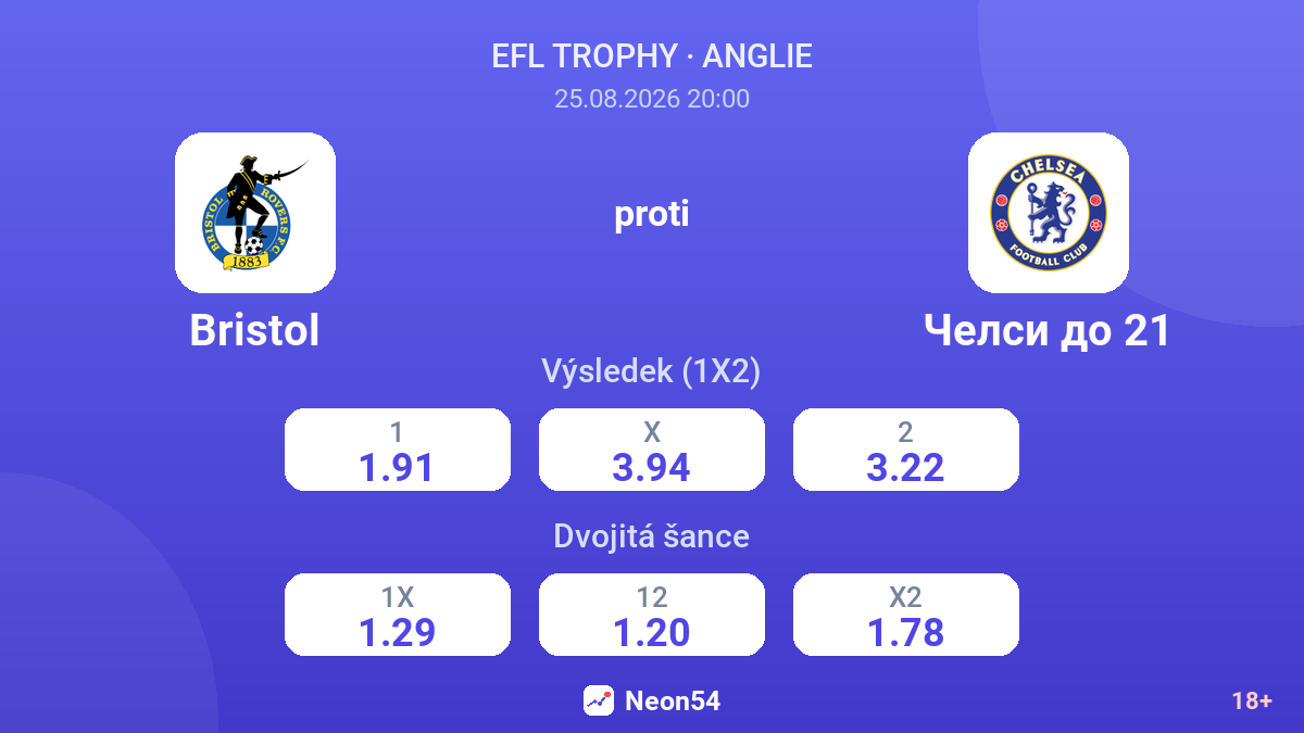 Bristol – Chelsea do 21 — kurzy