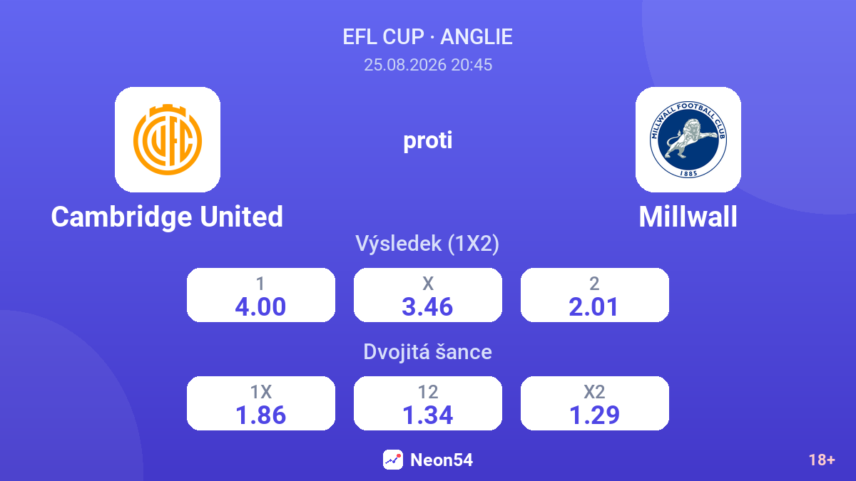 Cambridge United – Millwall — kurzy