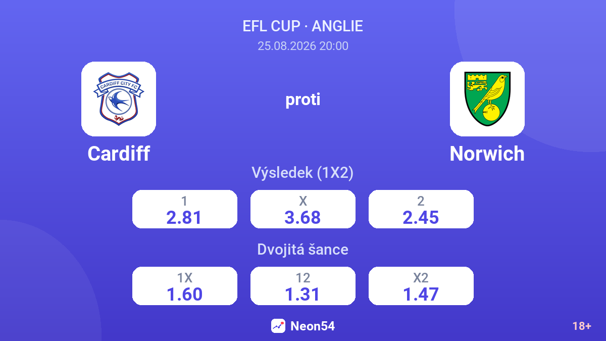 Cardiff – Norwich — kurzy