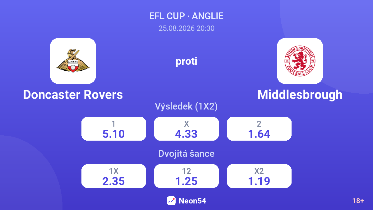 Doncaster Rovers – Middlesbrough — kurzy
