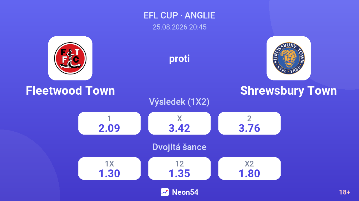 Fleetwood Town – Shrewsbury Town — kurzy