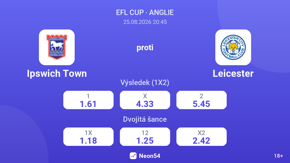 Ipswich Town – Leicester — kurzy