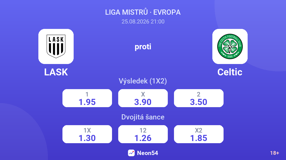 LASK – Celtic — kurzy