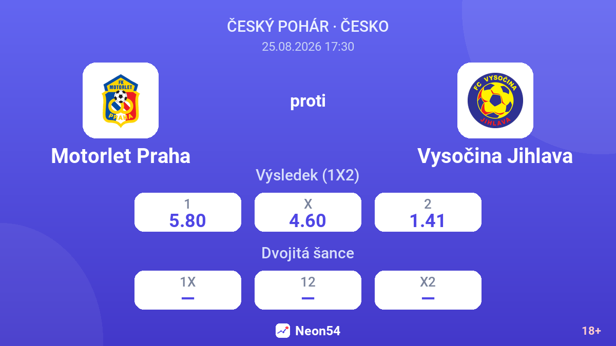 Motorlet Praha – Vysočina Jihlava — kurzy