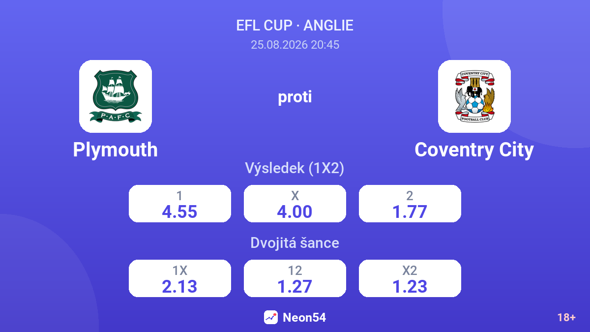 Plymouth – Coventry City — kurzy