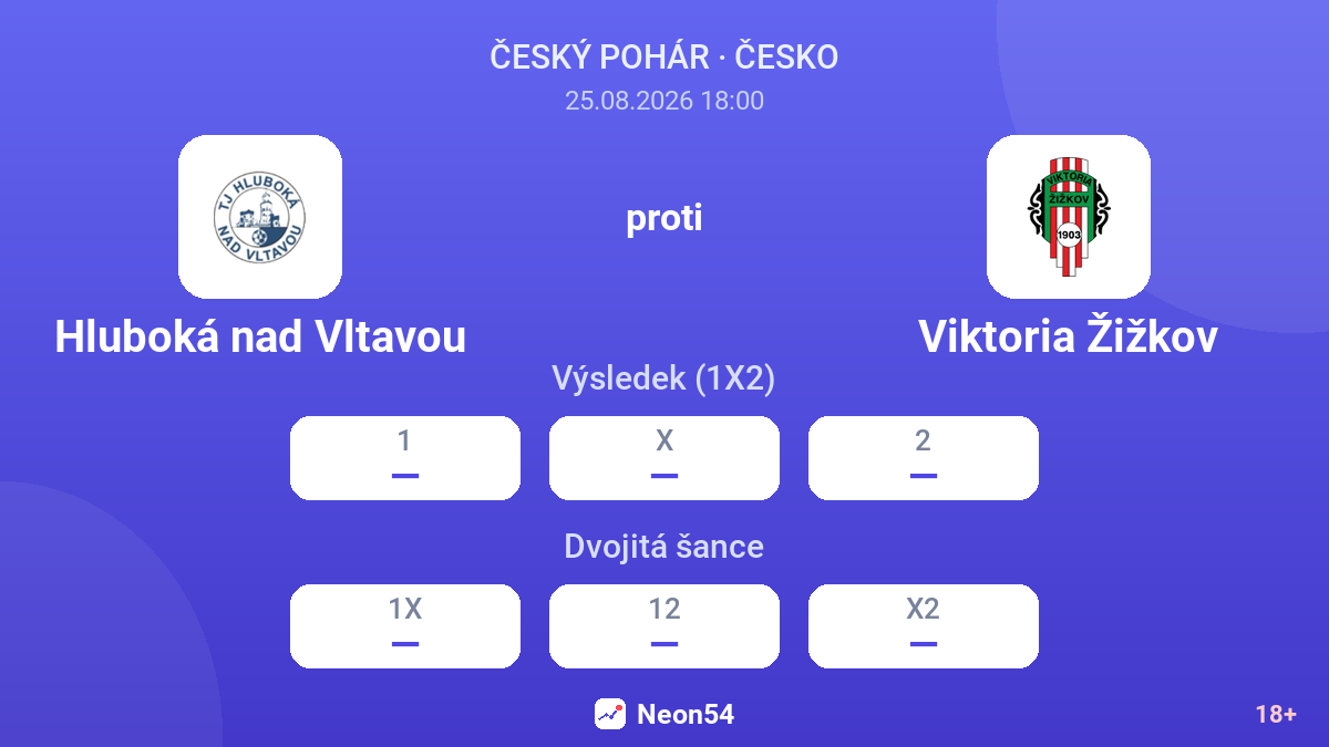 Hluboká nad Vltavou – Viktoria Žižkov — kurzy