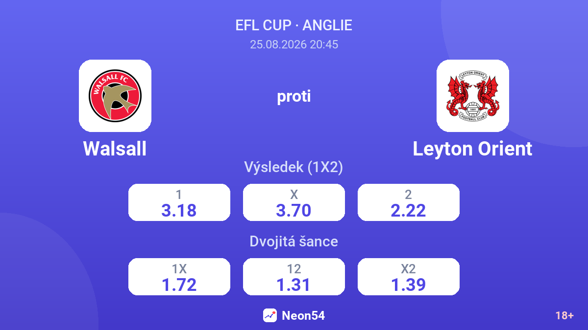 Walsall – Leyton Orient — kurzy