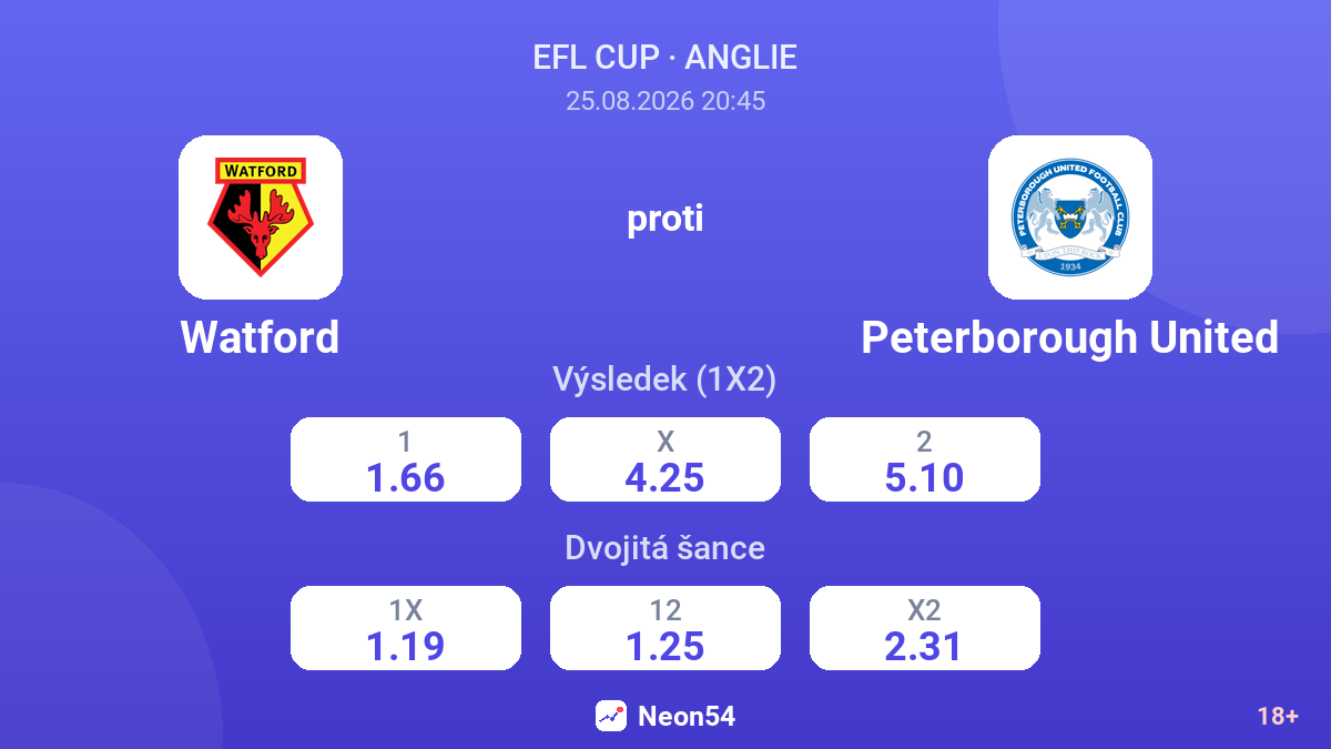 Watford – Peterborough United — kurzy