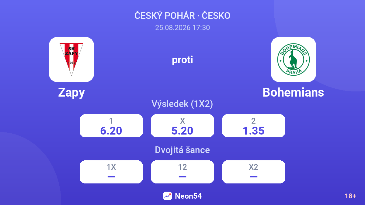 Zapy – Bohemians — kurzy