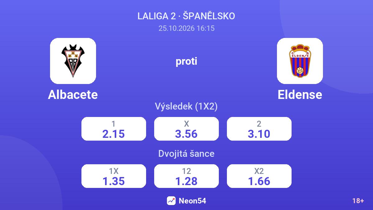 Albacete – Eldense — kurzy