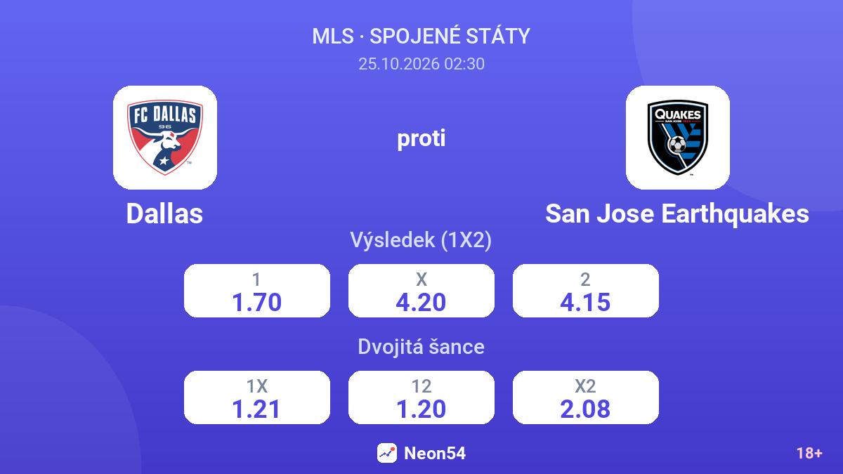 Dallas – San Jose Earthquakes — kurzy