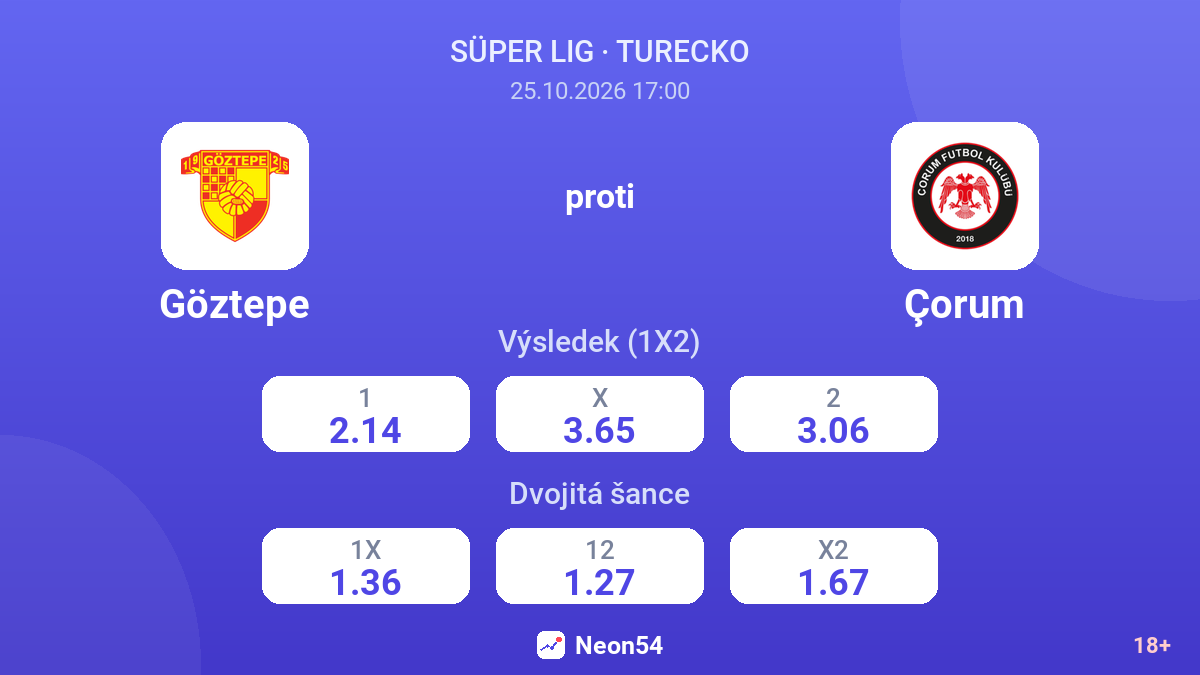 Göztepe – Çorum — kurzy