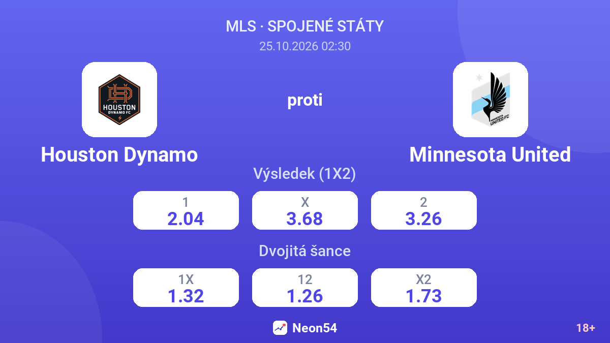 Houston Dynamo – Minnesota United — kurzy