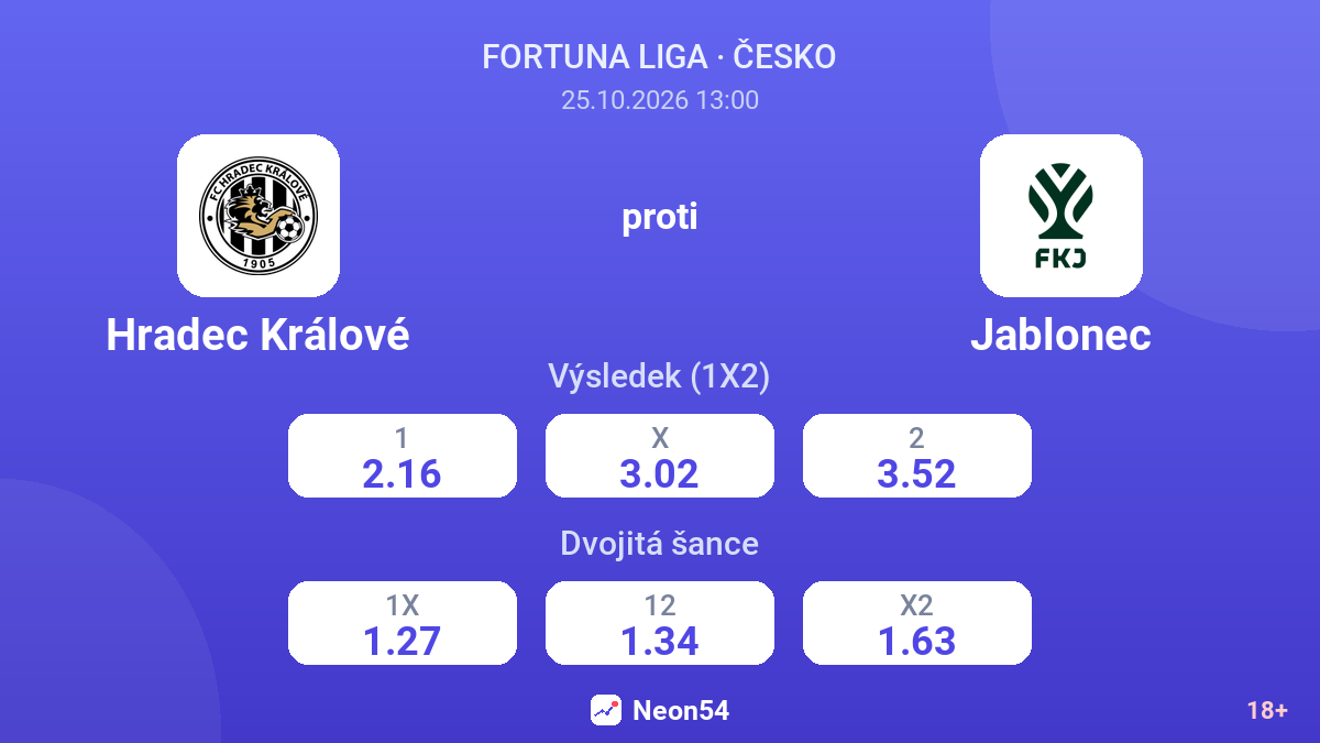 Hradec Králové – Jablonec — kurzy