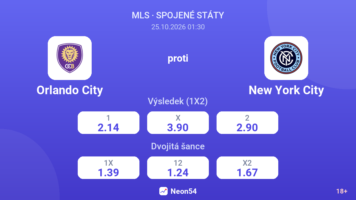 Orlando City – New York City — kurzy