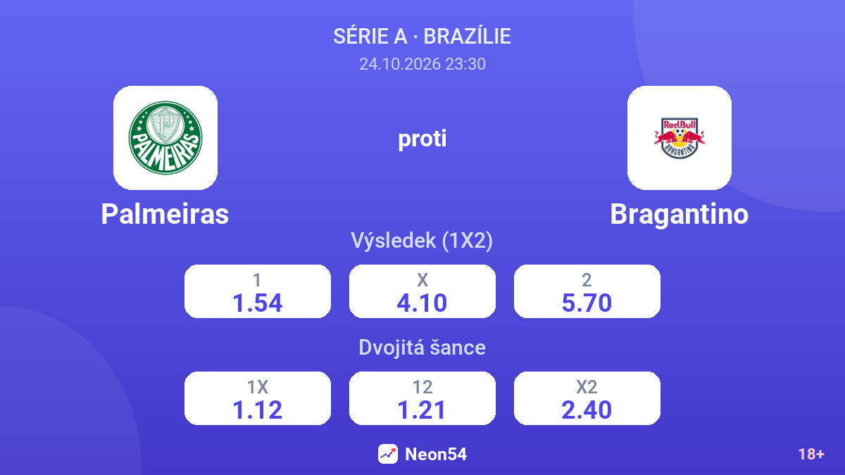 Palmeiras – Bragantino — kurzy