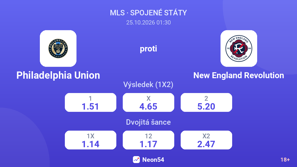 Philadelphia Union – New England Revolution — kurzy