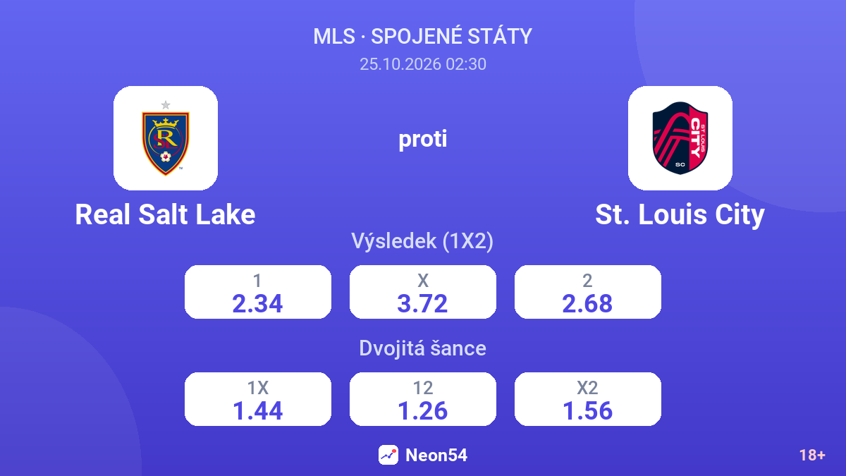 Real Salt Lake – St. Louis City — kurzy