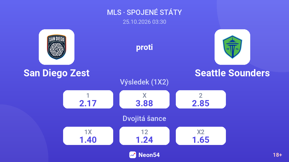 San Diego Zest – Seattle Sounders — kurzy