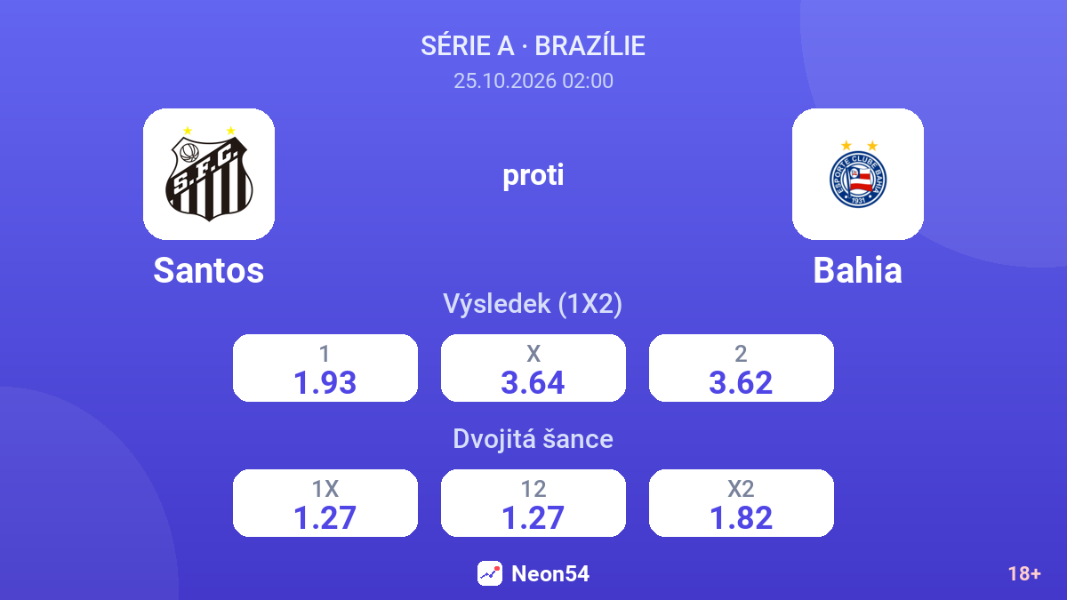 Santos – Bahia — kurzy