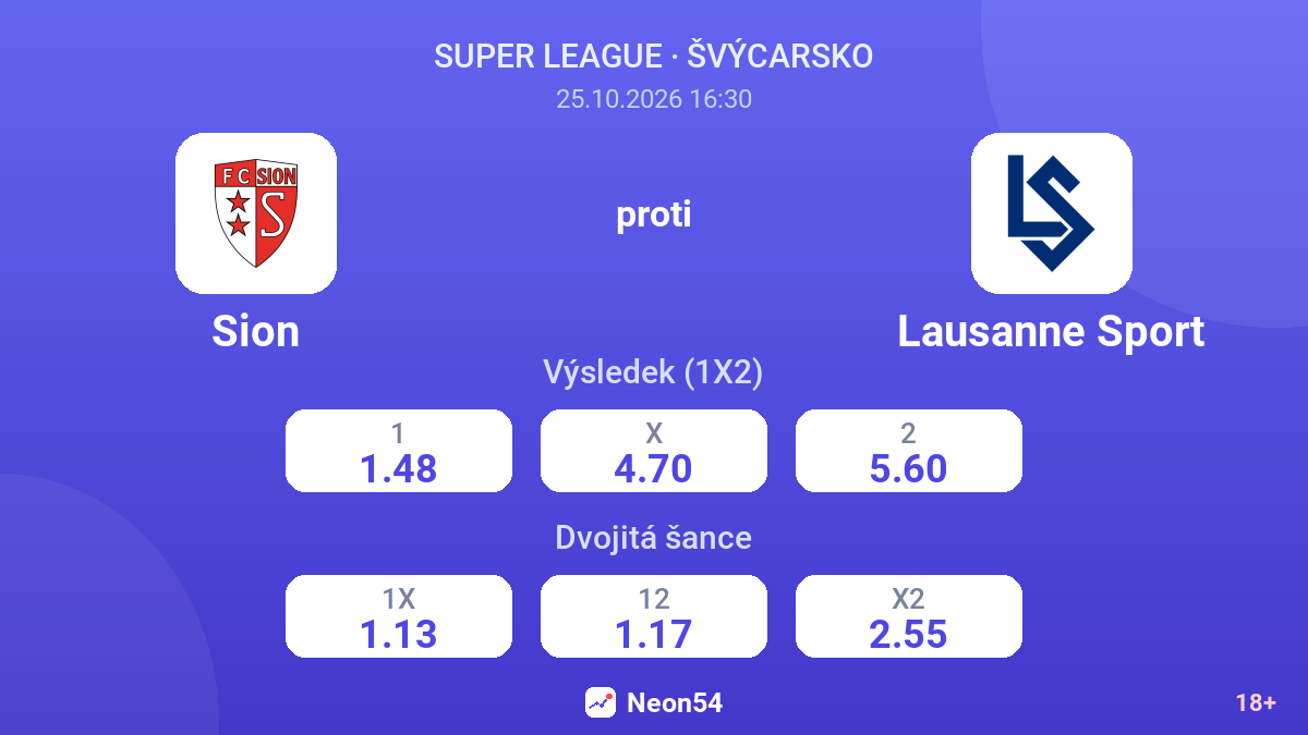 Sion – Lausanne Sport — kurzy