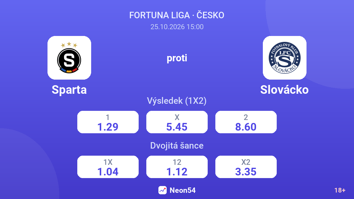 Sparta – Slovácko — kurzy