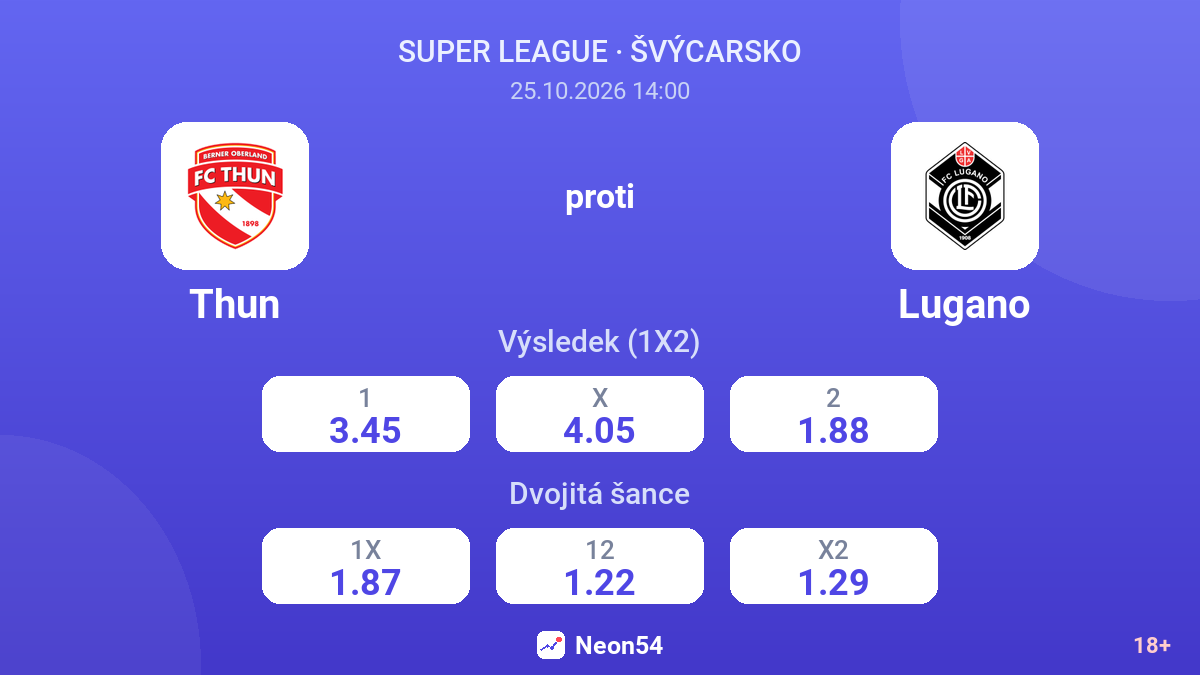 Thun – Lugano — kurzy