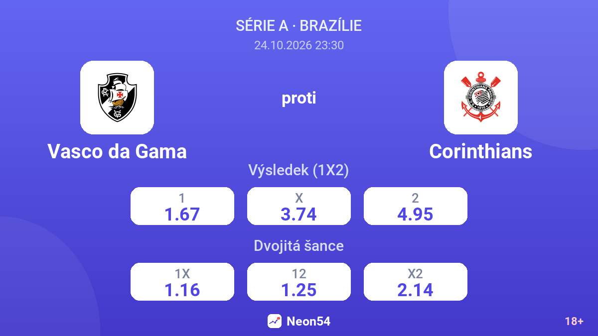 Vasco da Gama – Corinthians — kurzy