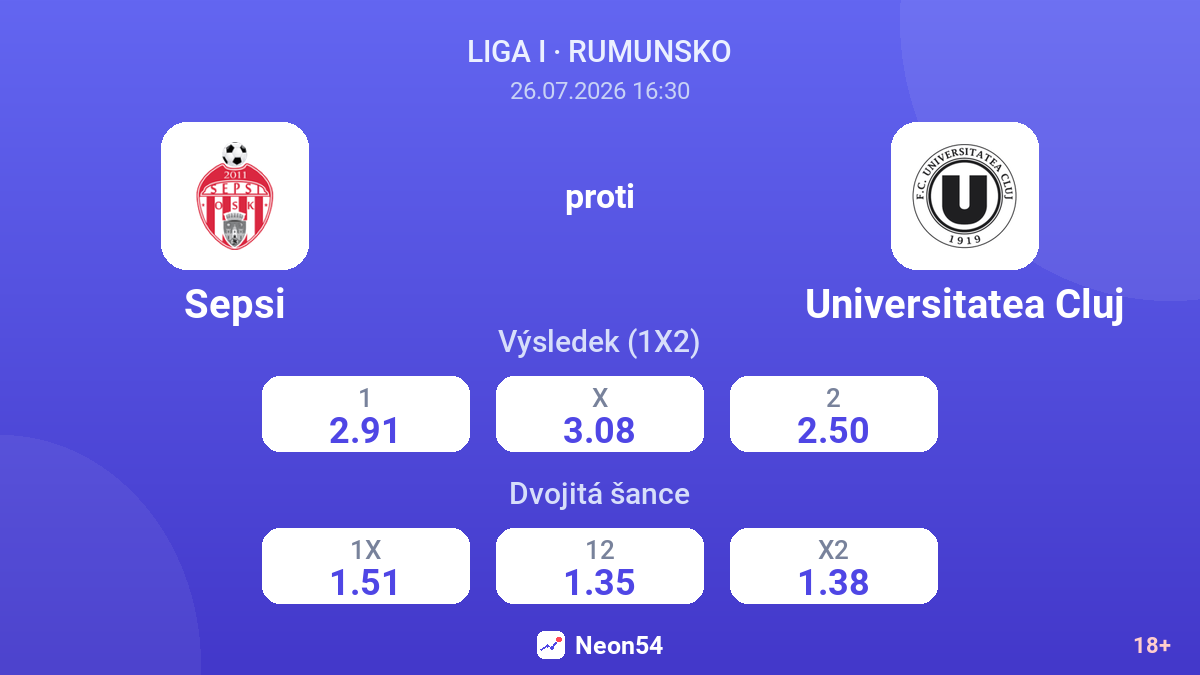 Sepsi proti Universitatea Cluj — kurzy