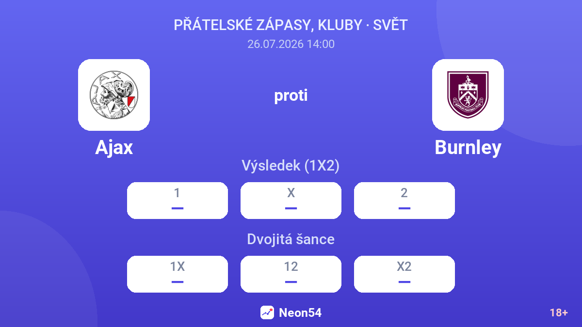Ajax proti Burnley — kurzy