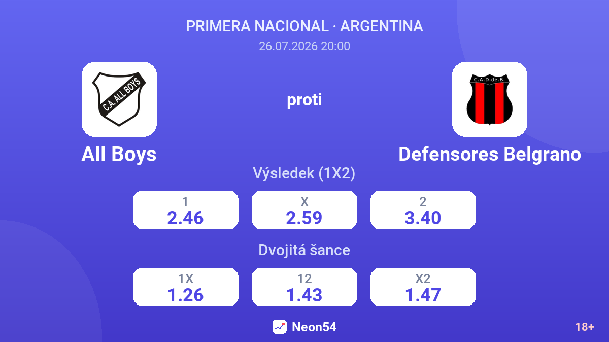 All Boys proti Defensores Belgrano — kurzy