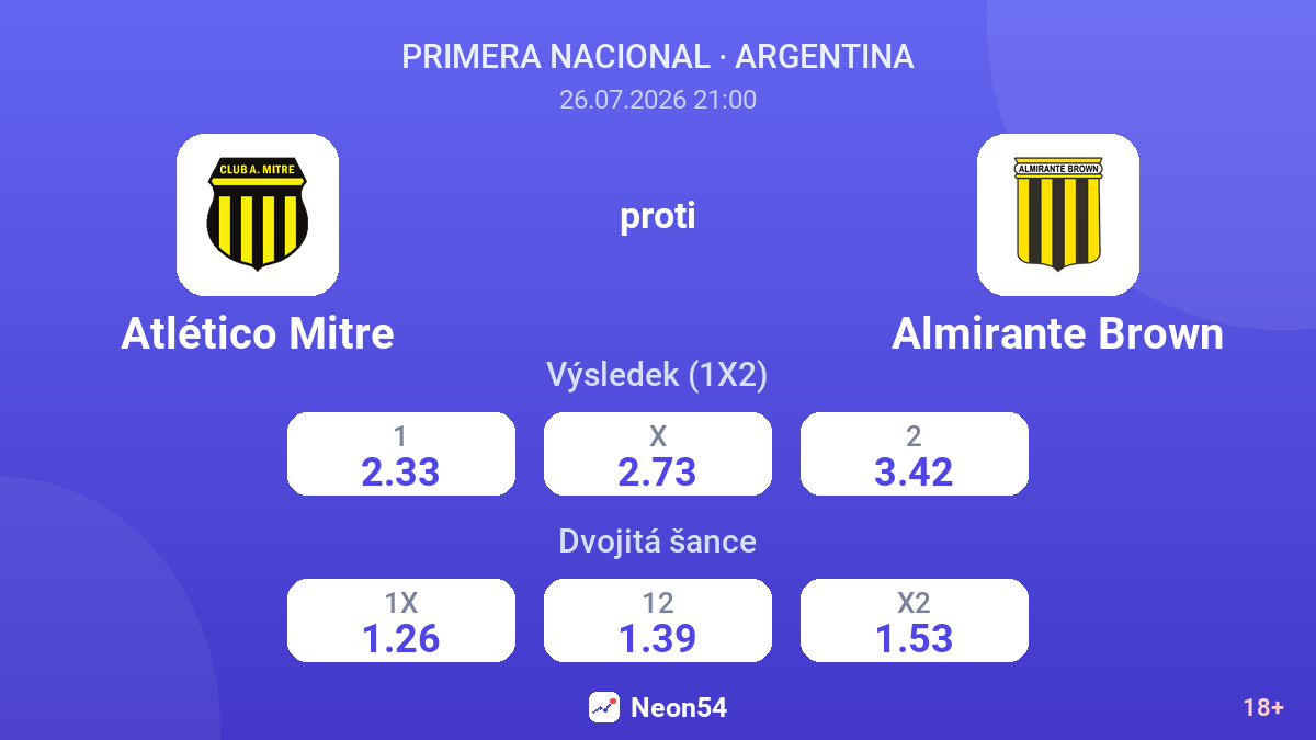 Atlético Mitre proti Almirante Brown — kurzy