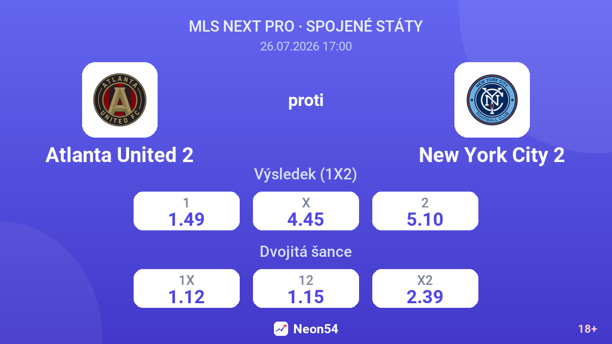 Atlanta United 2 proti New York City 2 — kurzy