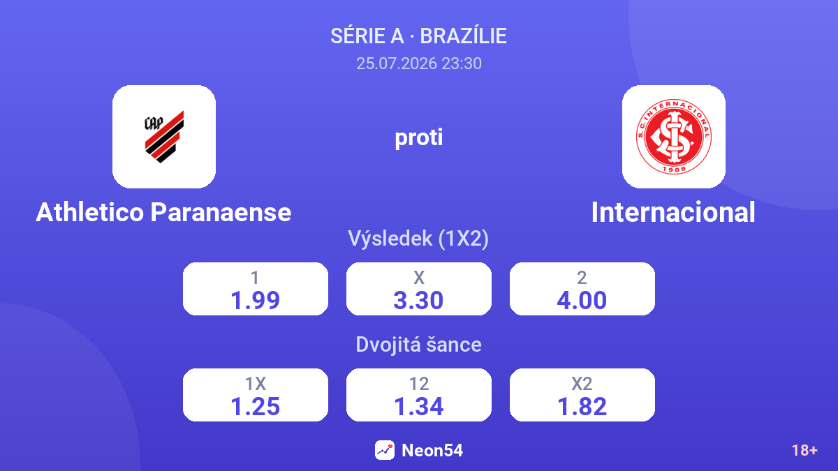 Athletico Paranaense proti Internacional — kurzy