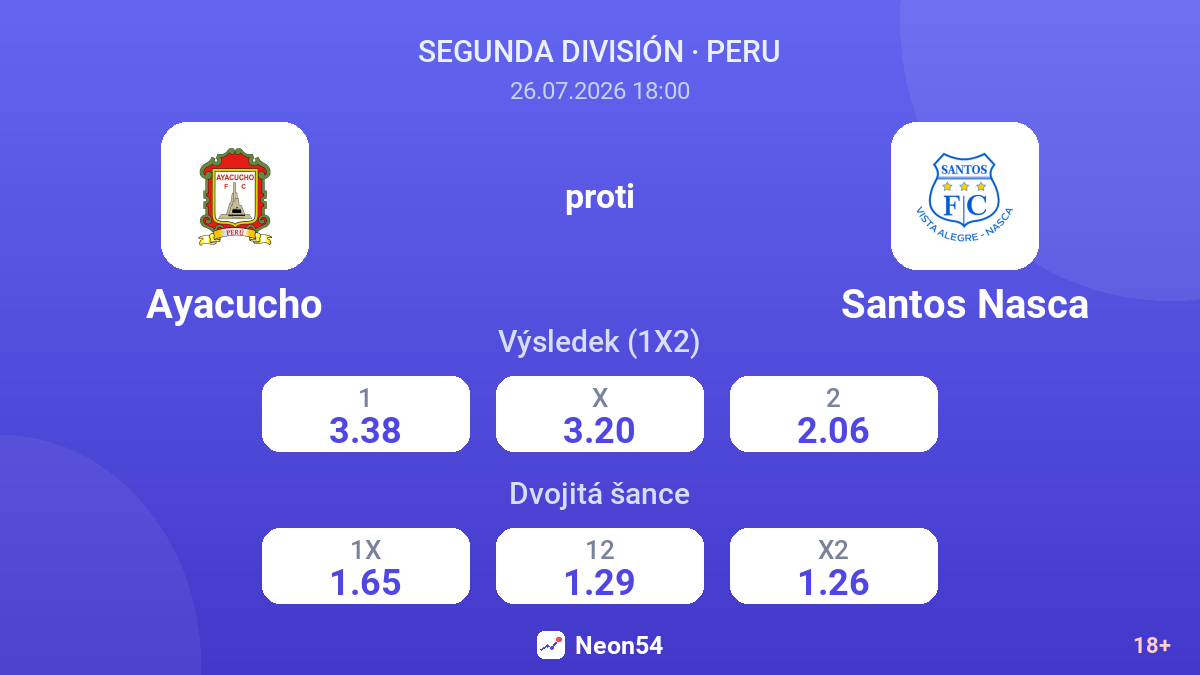 Ayacucho proti Santos Nasca — kurzy