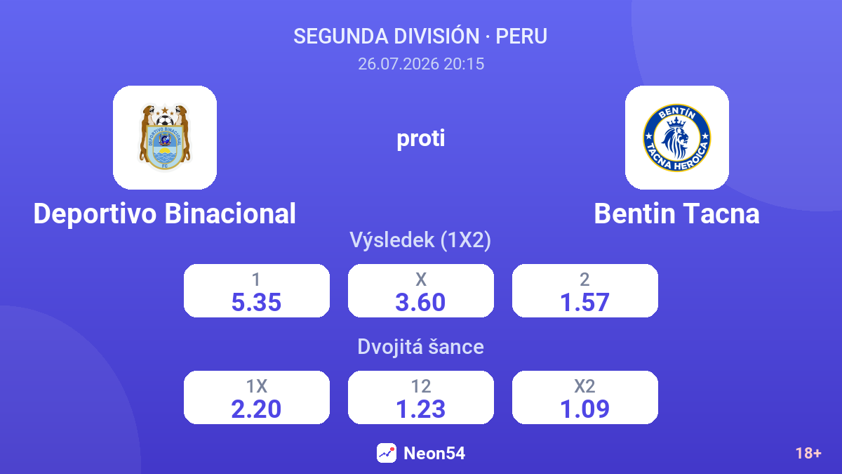 Deportivo Binacional proti Bentin Tacna — kurzy