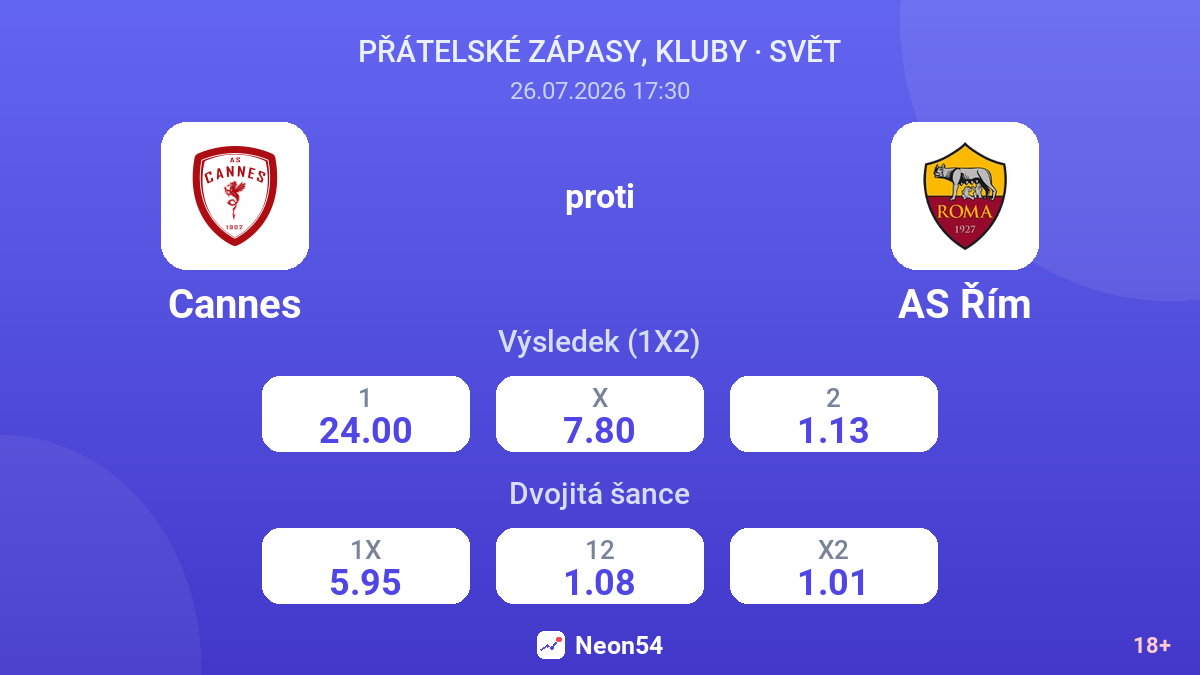 Cannes proti AS Řím — kurzy