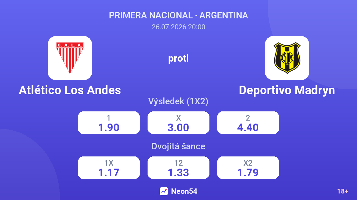 Atlético Los Andes proti Deportivo Madryn — kurzy
