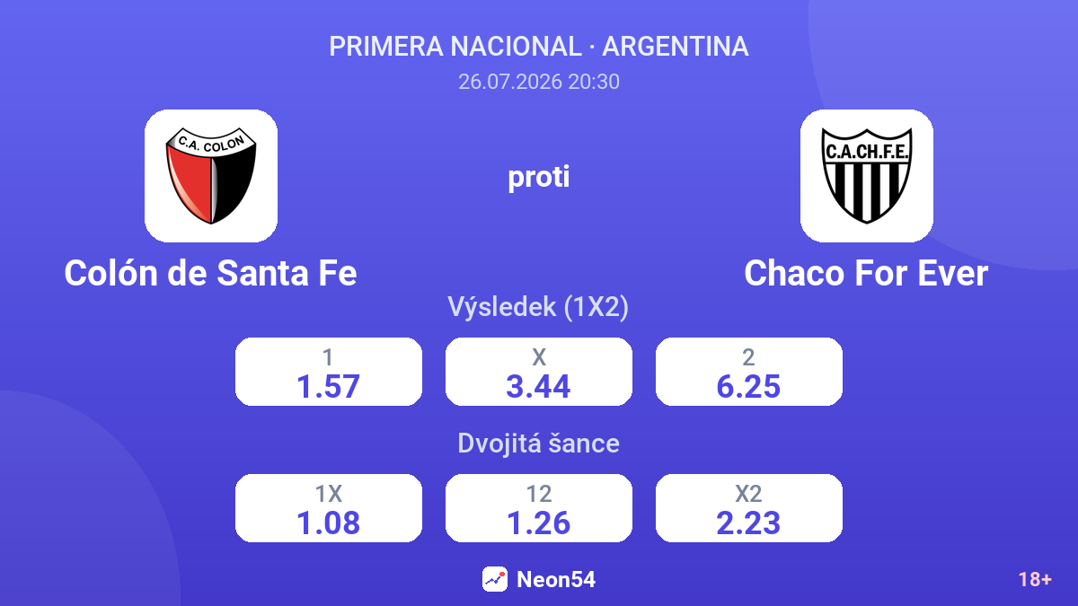 Colón de Santa Fe proti Chaco For Ever — kurzy