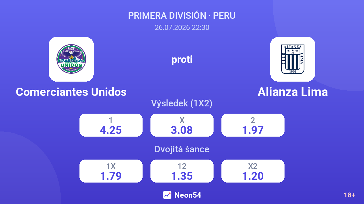 Comerciantes Unidos proti Alianza Lima — kurzy