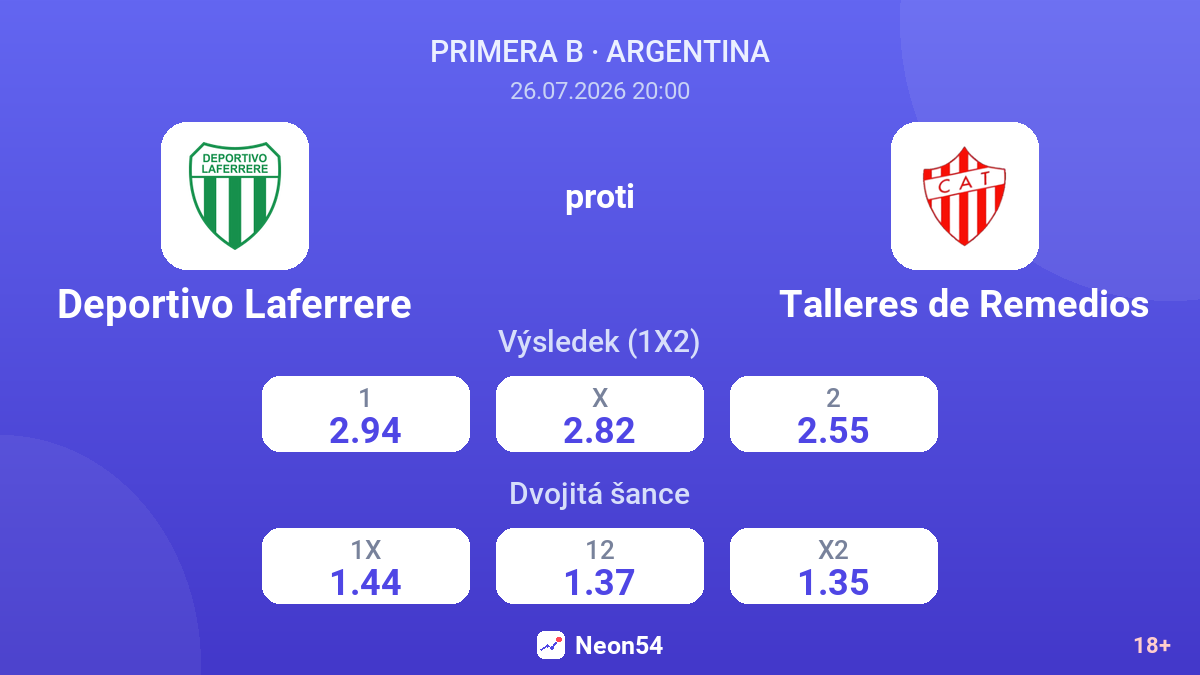 Deportivo Laferrere proti Talleres de Remedios — kurzy