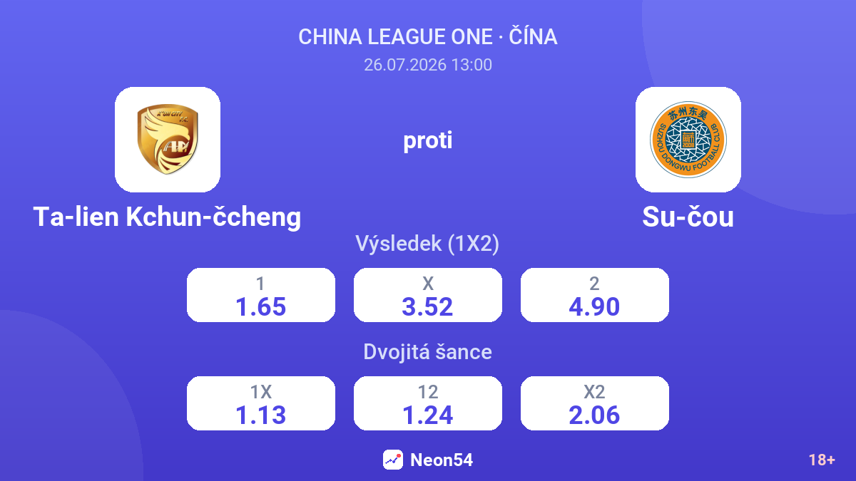 Ta-lien Kchun-čcheng proti Su-čou — kurzy