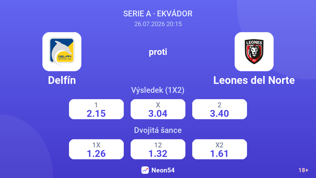 Delfín proti Leones del Norte — kurzy