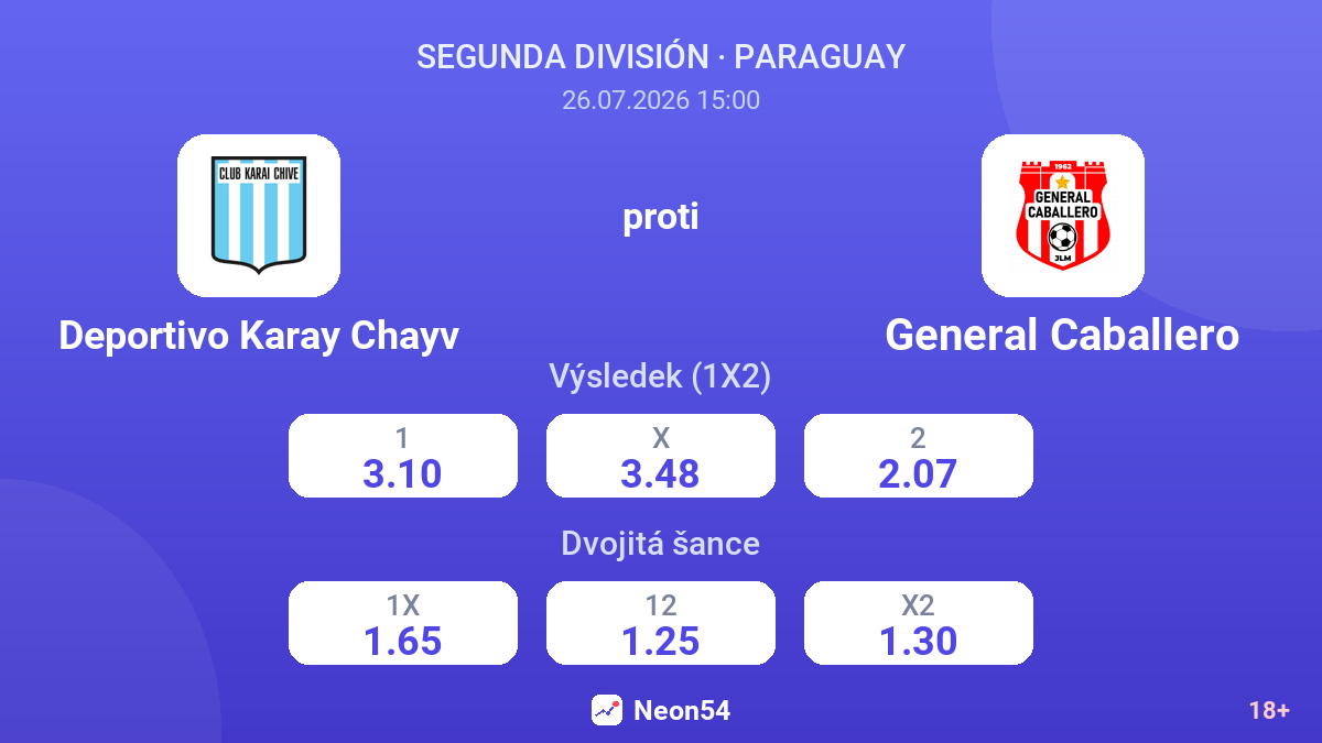 Deportivo Karay Chayv proti General Caballero — kurzy