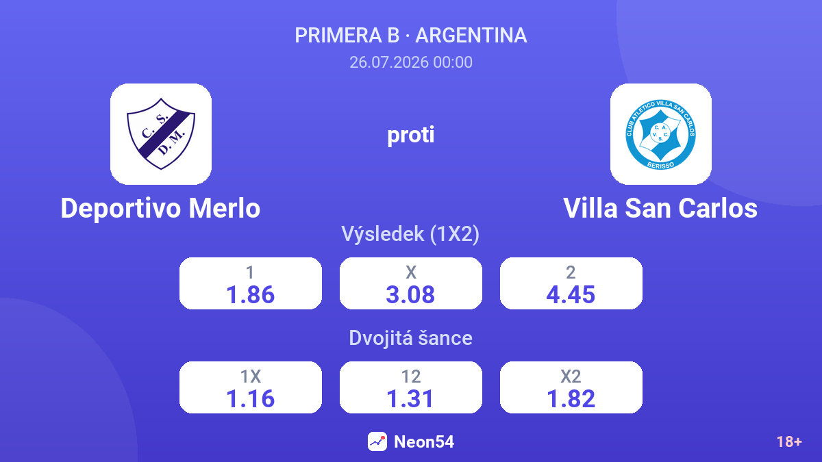 Deportivo Merlo proti Villa San Carlos — kurzy